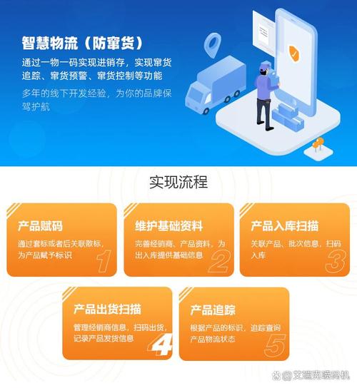 如何确保联系到具备《信息系统集成资质》的正规企业